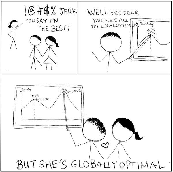 Xkcd dating pool forum